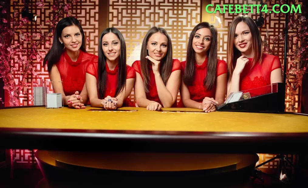 Casino Login cafebet