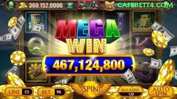 cafebet Slot Demo